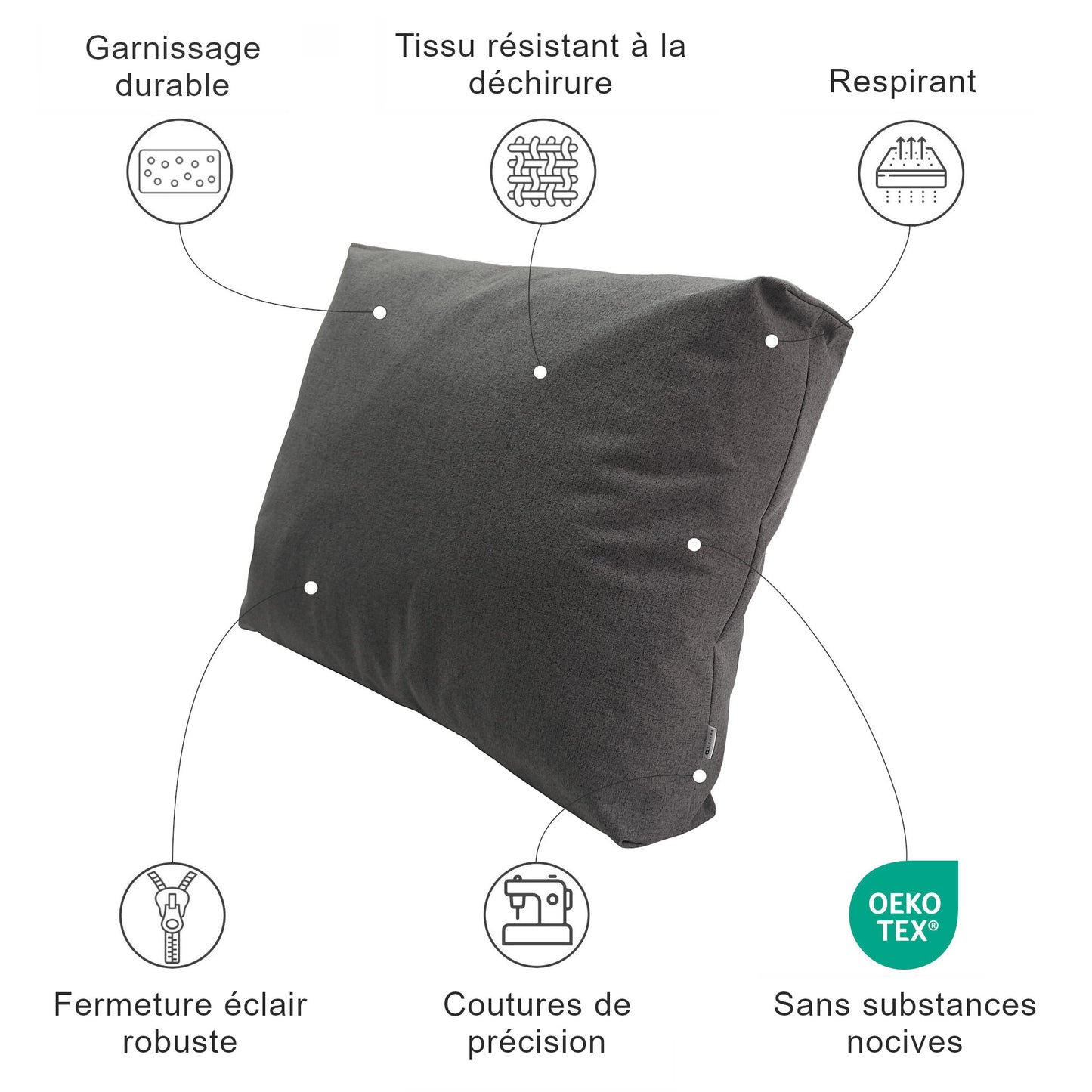 Coussin de dossier Flop sur mesure - Intérieur