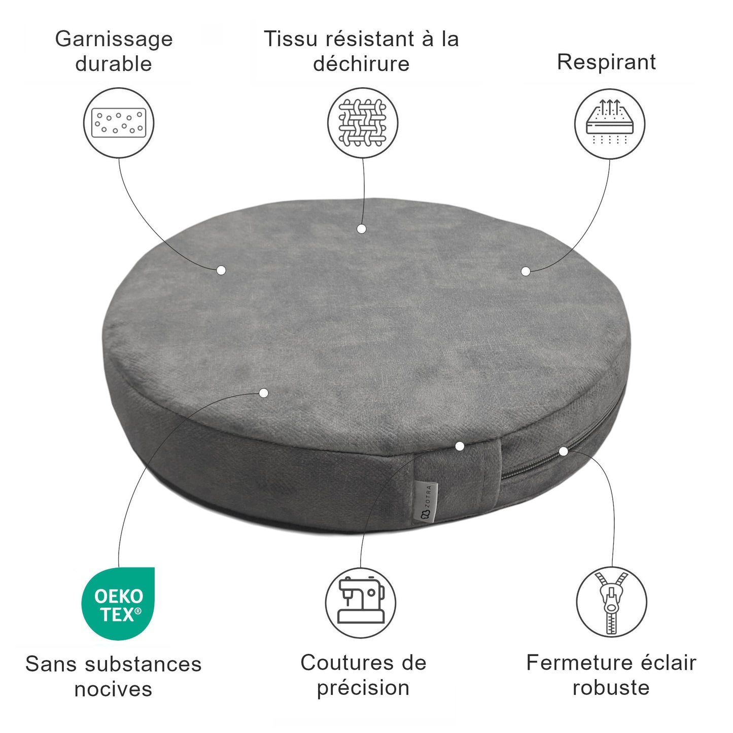 Coussins de siège ronds et coussins de tabouret - intérieur