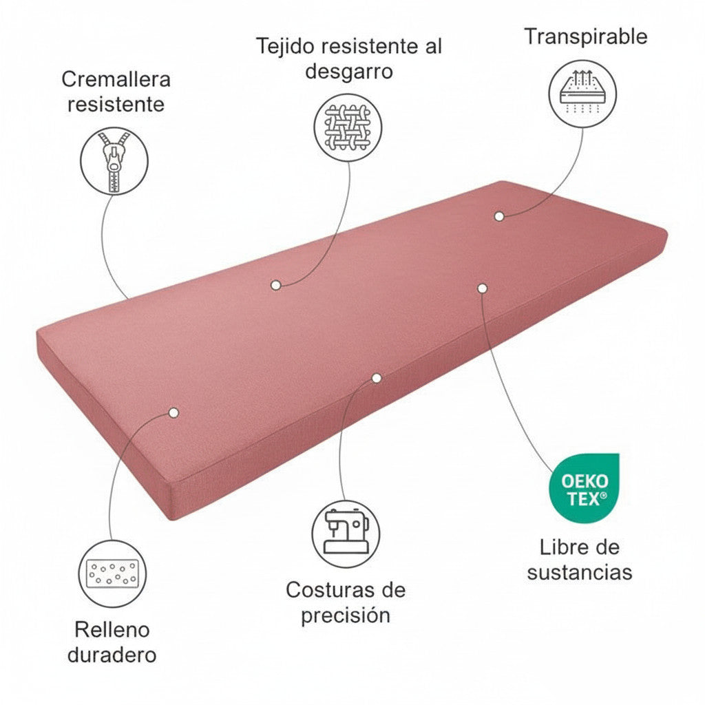 Caractéristiques des coussins sur mesure