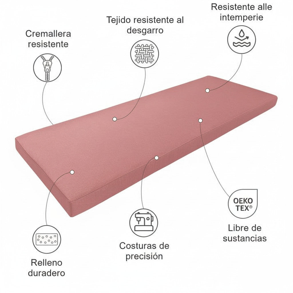 Caractéristiques du coussin de banc d'extérieur sur mesure