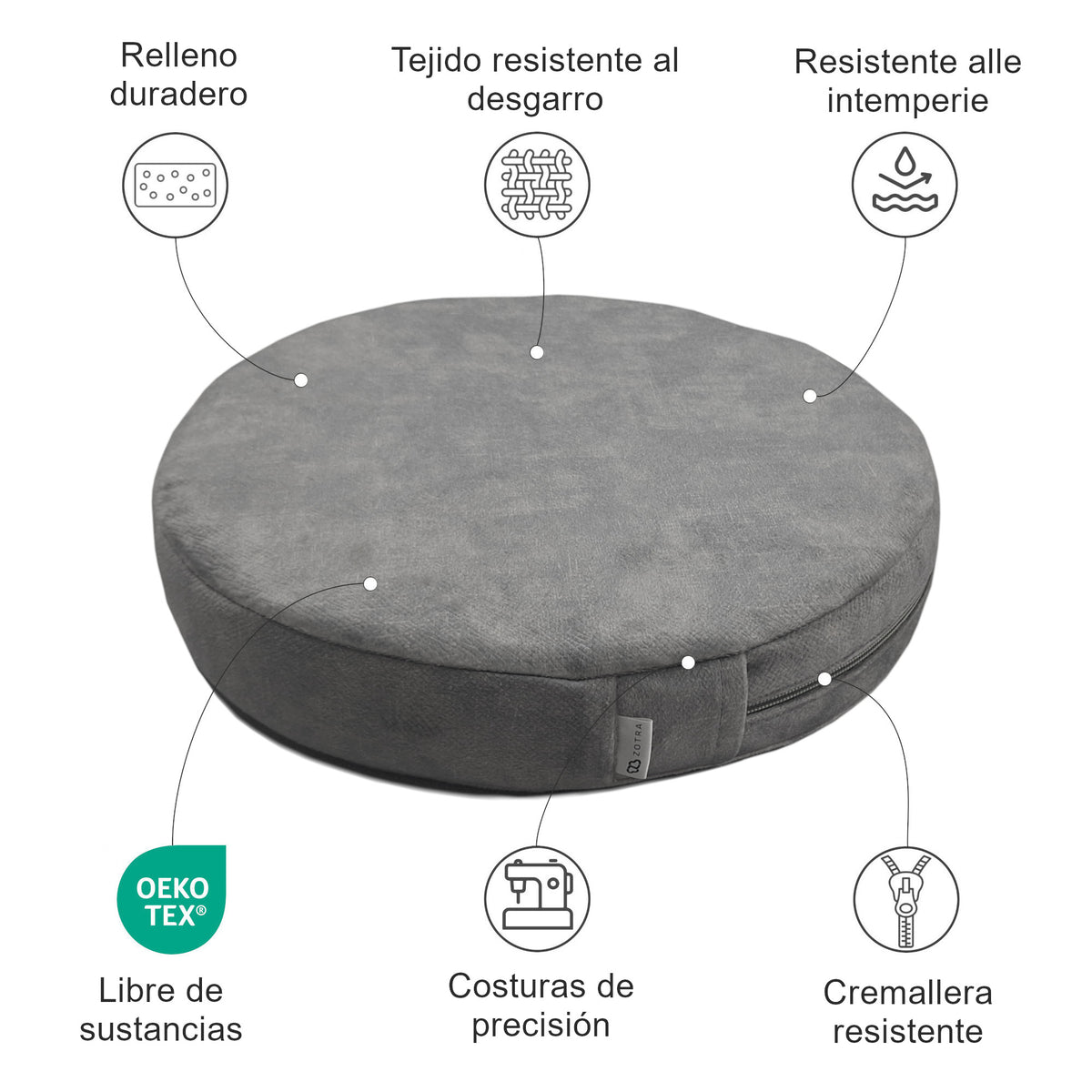 Coussins ronds pour siège et tabouret - Extérieur