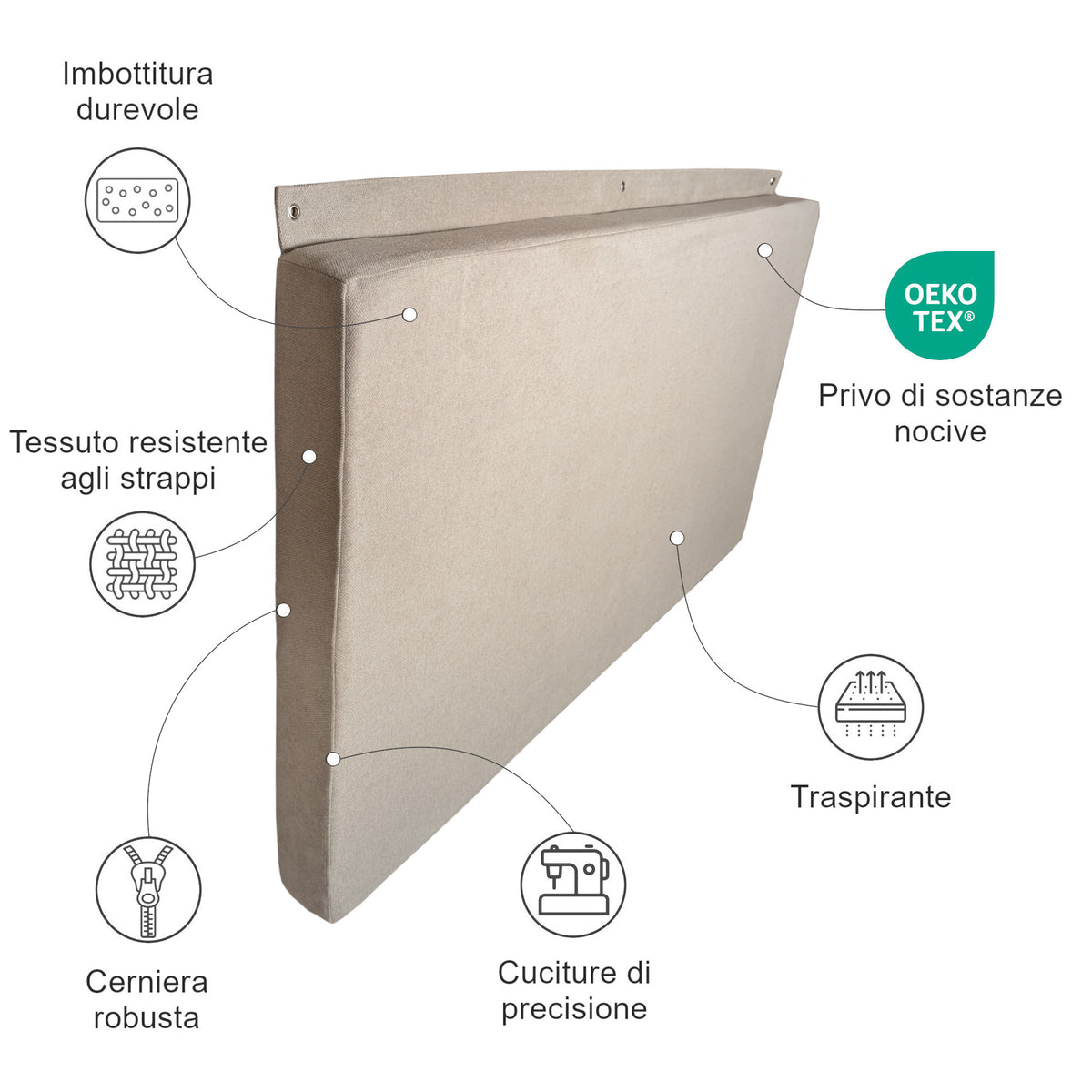 Cuscino da parete da appendere - Interno
