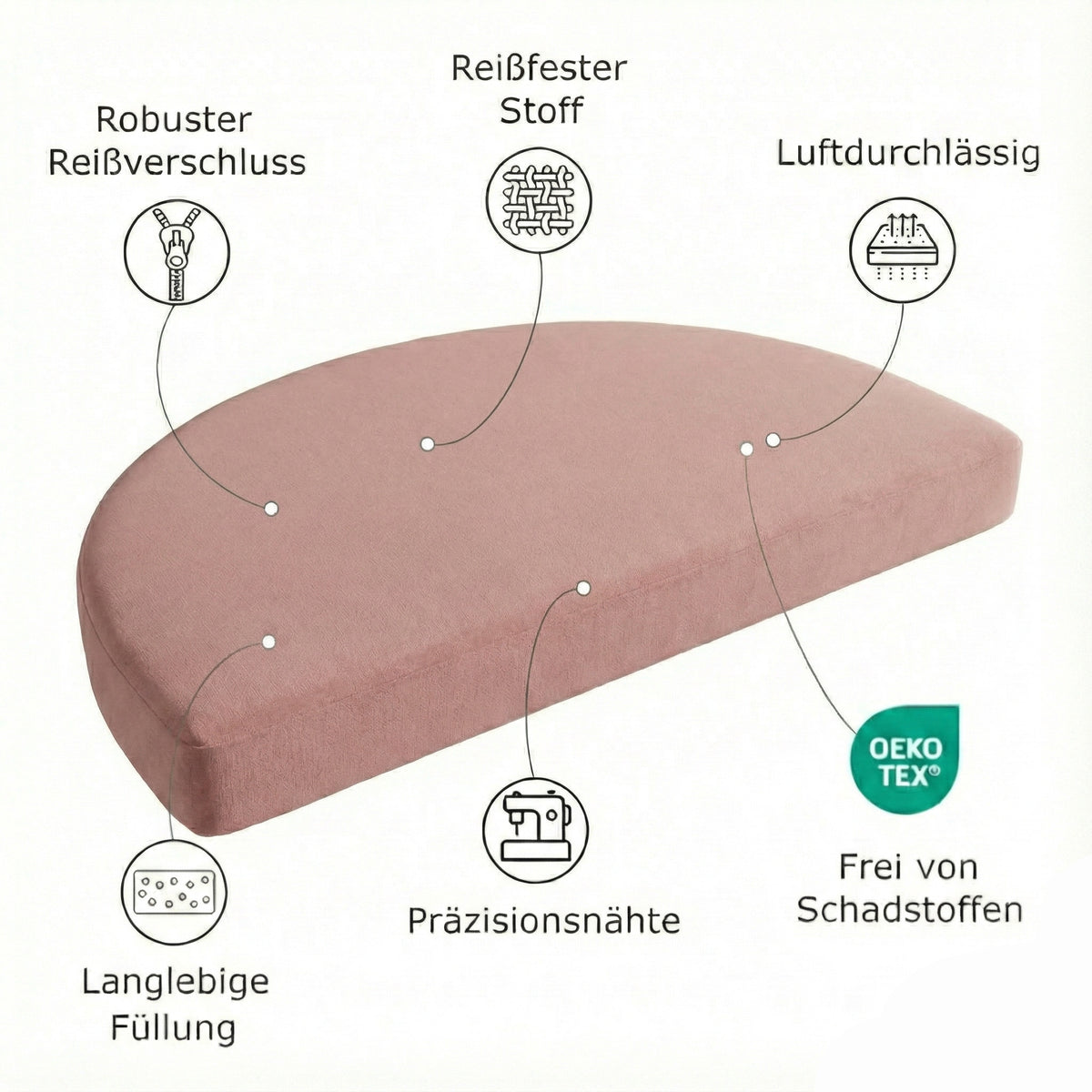 Indoor Bankauflage nach maß - Eigenschaften