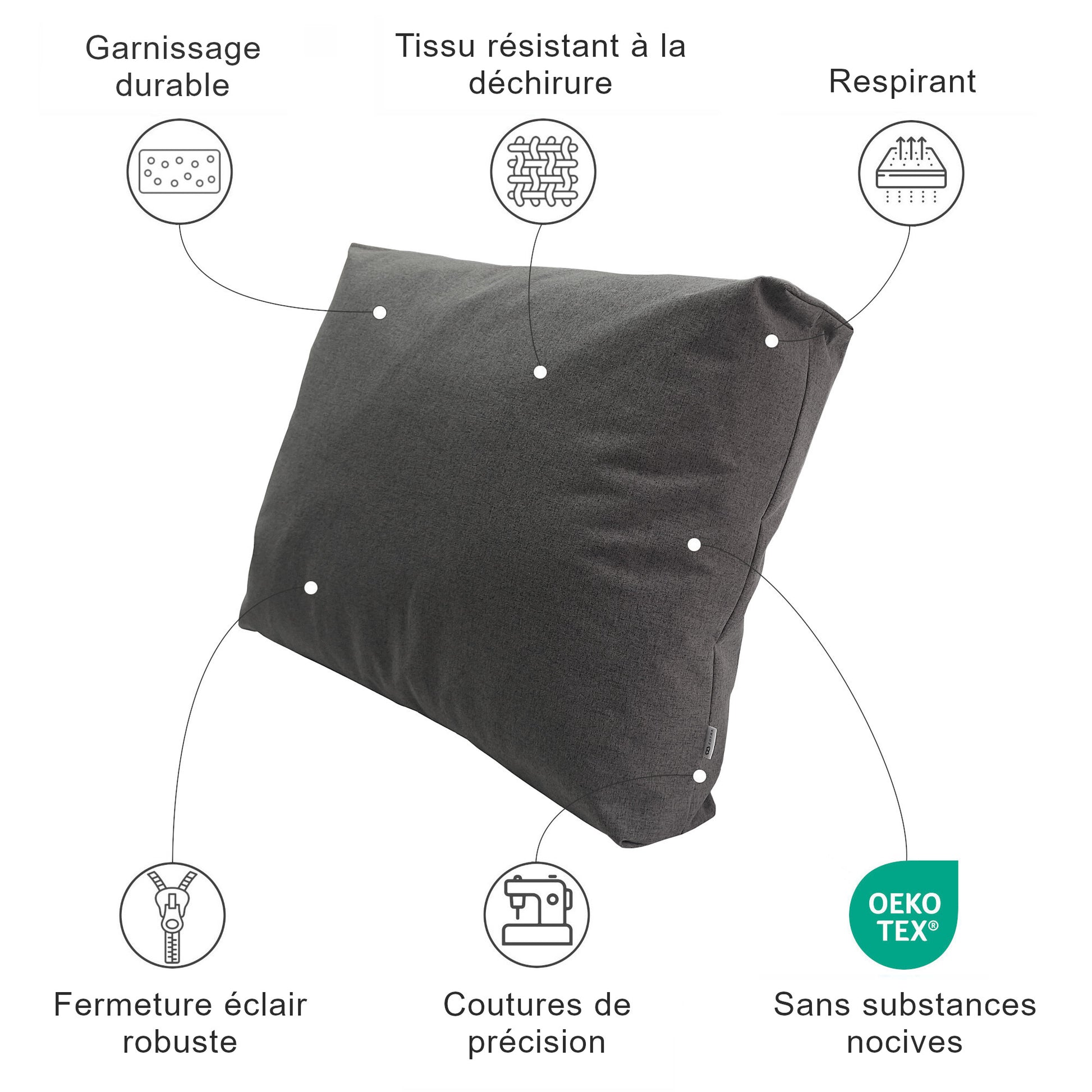 Coussin de dossier Flop sur mesure - Intérieur