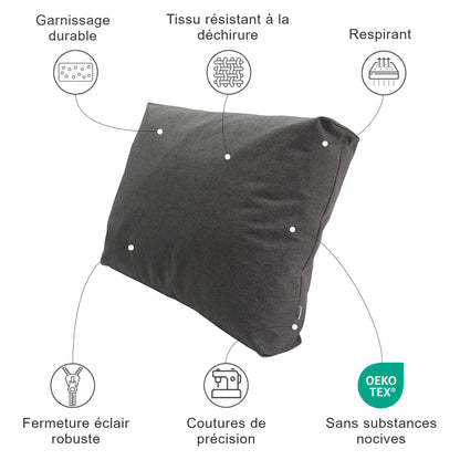 Coussin de dossier Flop sur mesure - Intérieur