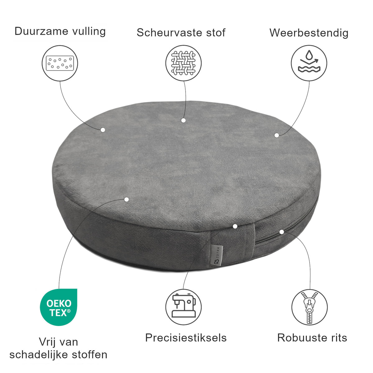 Coussins de siège ronds et coussins de tabouret - Extérieur