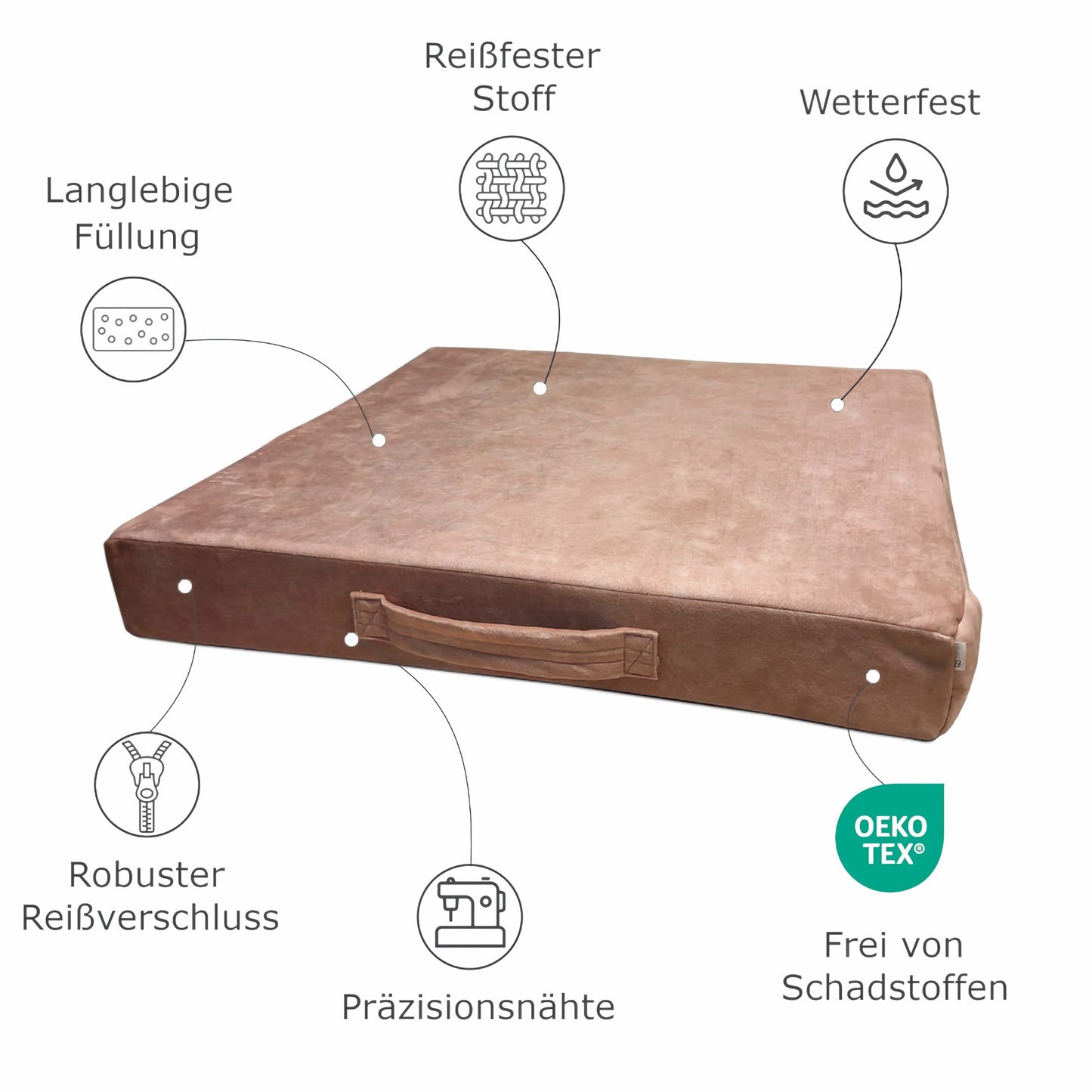 Coussins de sol sur mesure - extérieur