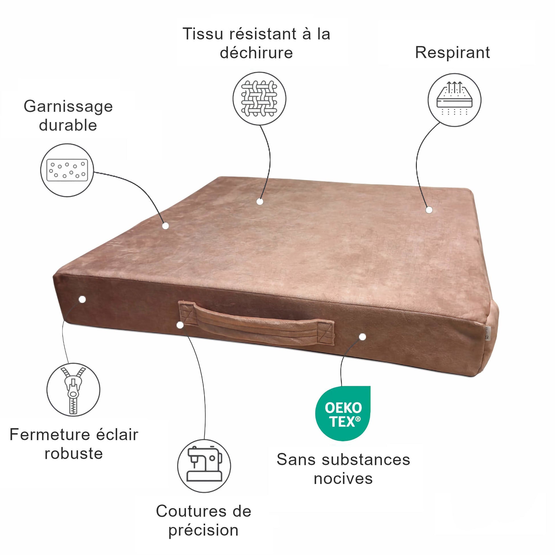 Coussins de sol - Intérieur