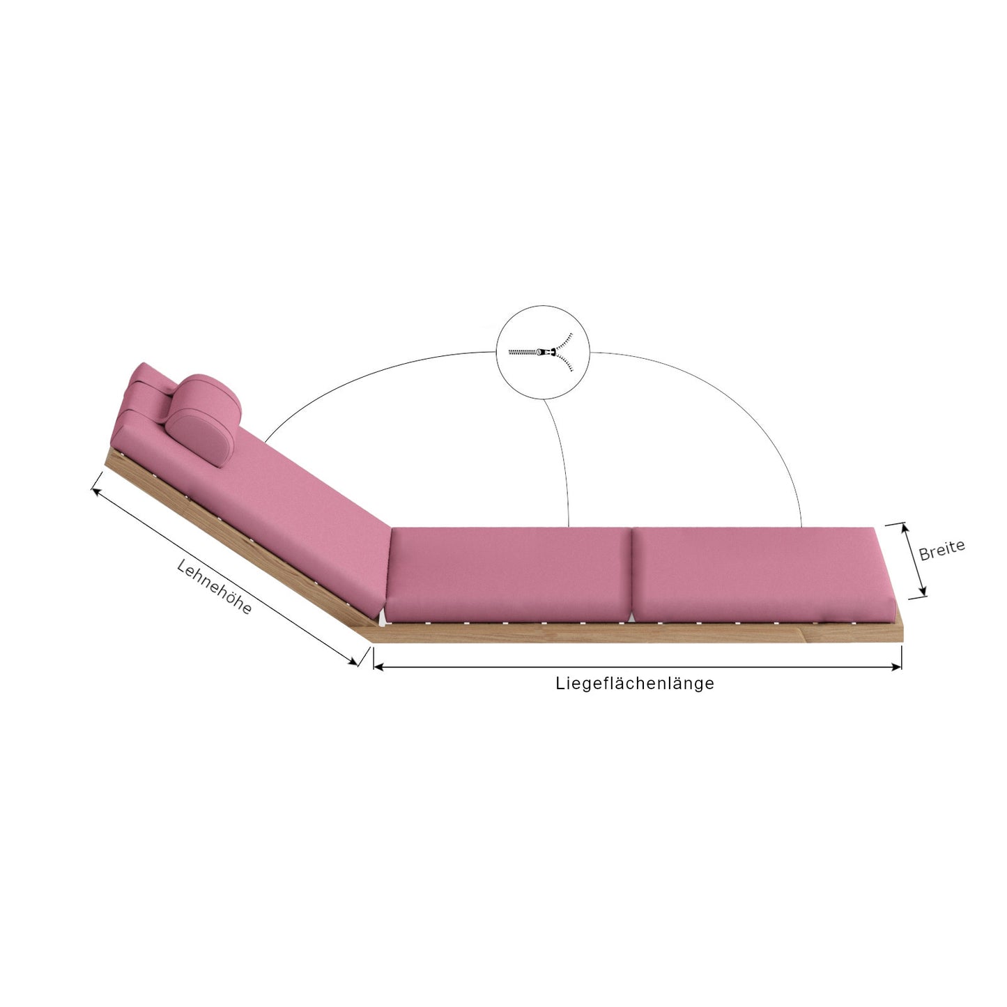 Coussin pour chaises longues et transats de jardin pliables - Mesures