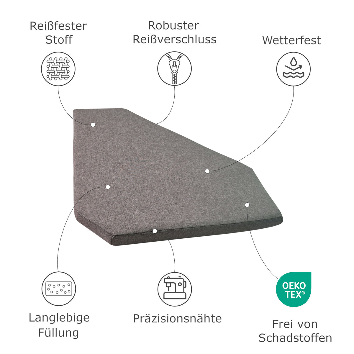 Coussin de siège d'angle extérieur forme diamant
