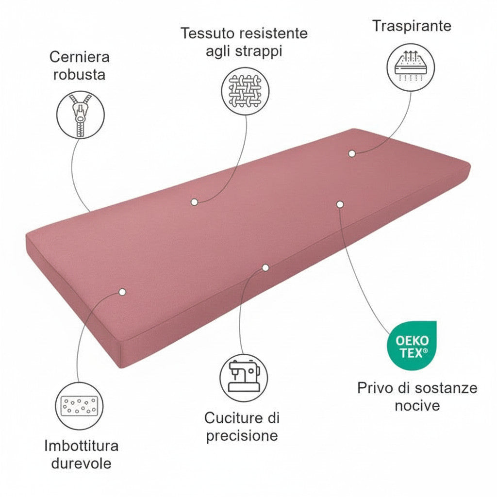Specifiche del cuscino personalizzato