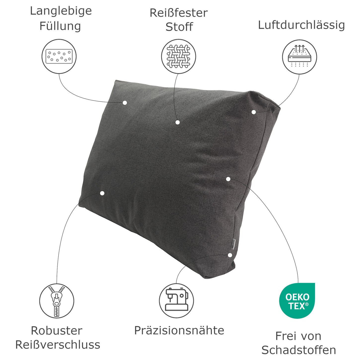 Coussin de dossier souple sur mesure - Intérieur